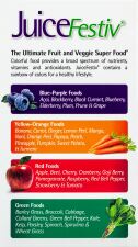 Juicefestiv Daily Fruits &amp; Veggie 60 + 60 Kapseln