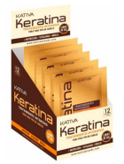 Keratin-Intensivbehandlungsmaske